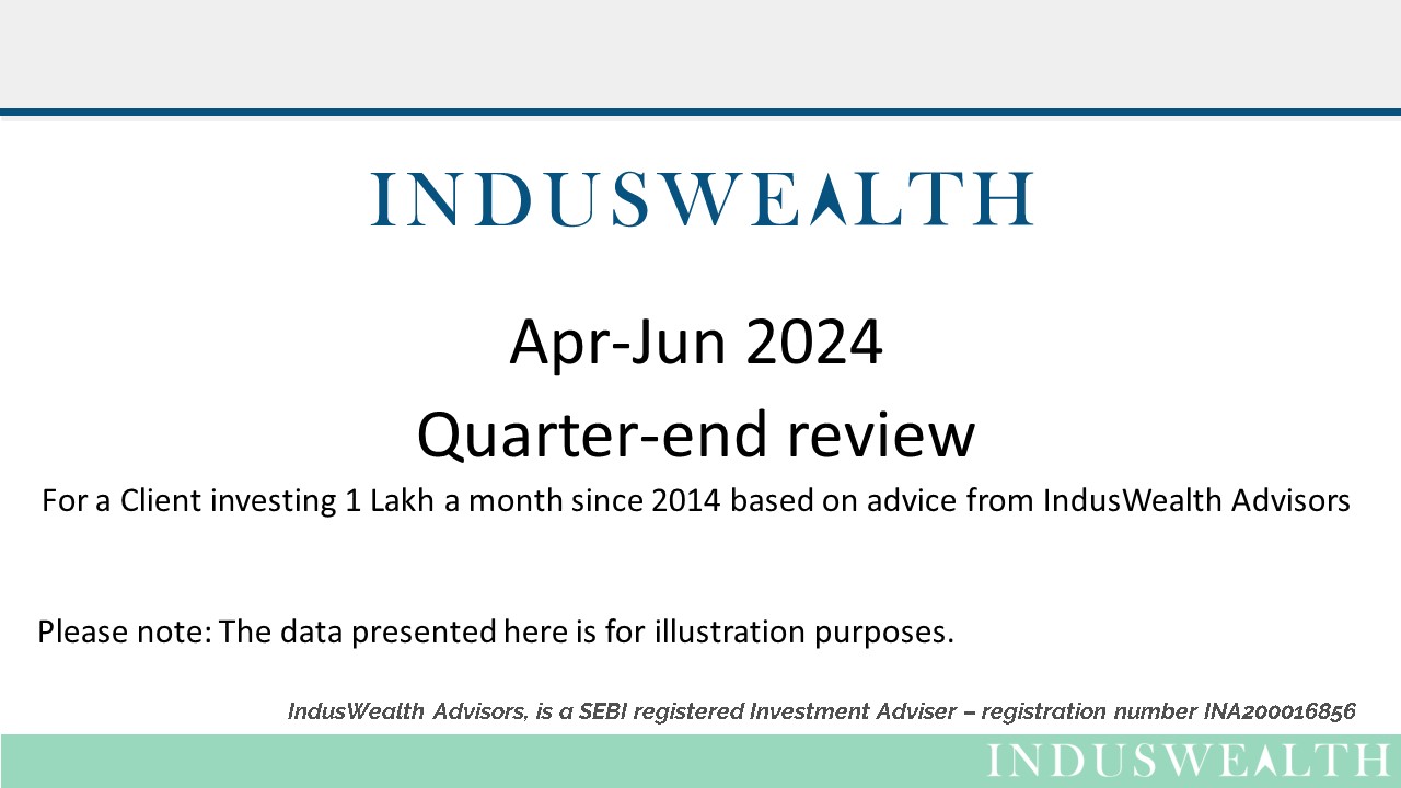 IndusWealth results for APR to JUN 2024 (1)